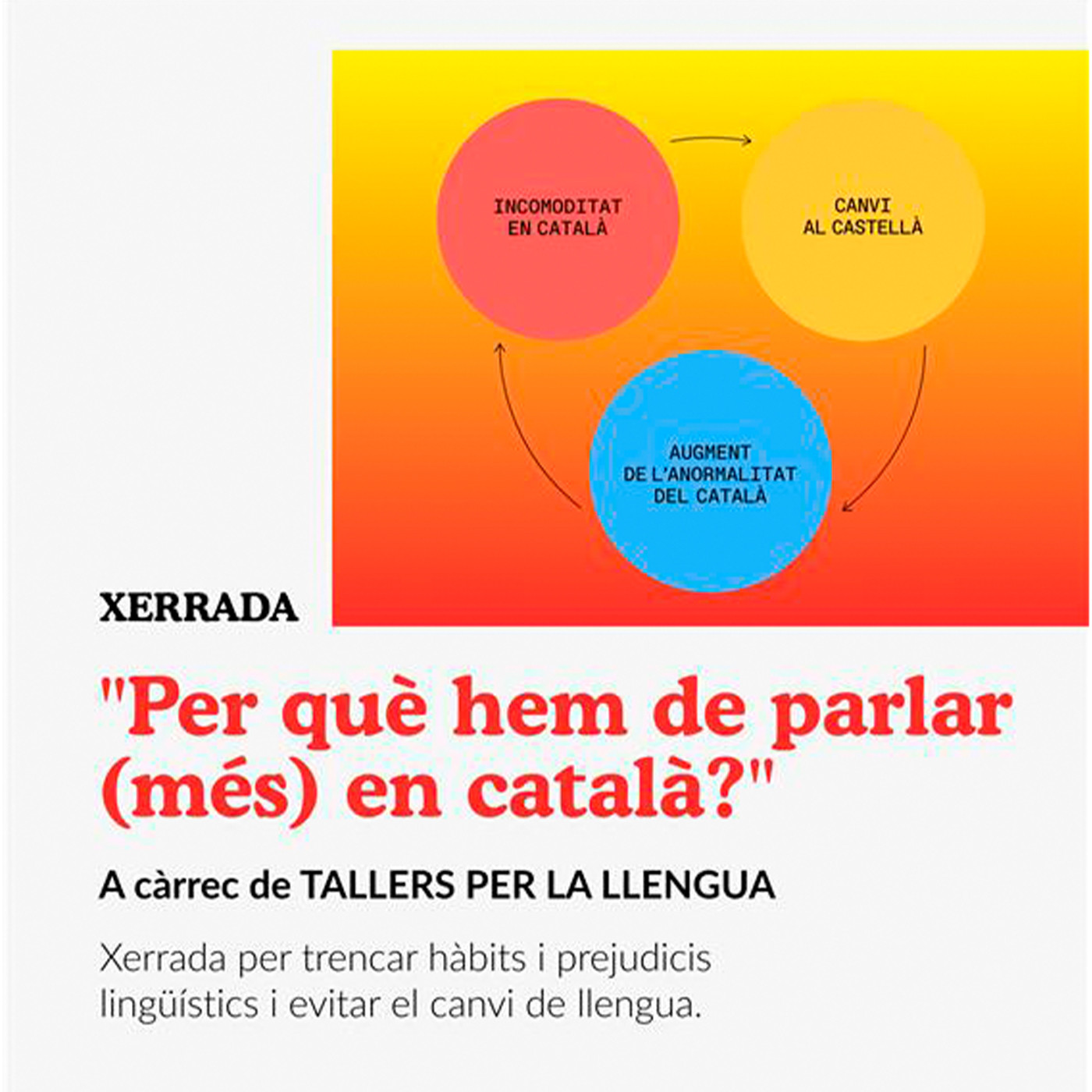 L'Oficina de Català organitza una xerrada sobre l'ús del català aquest dimecres episode artwork