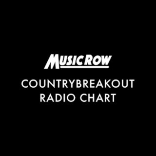 Top Country Music amb Rafel Corbí 2025-08-01